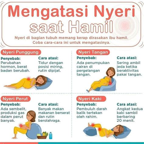 Pin On Kehamilan Sehat Parenting Guidance Parenting Knowledge