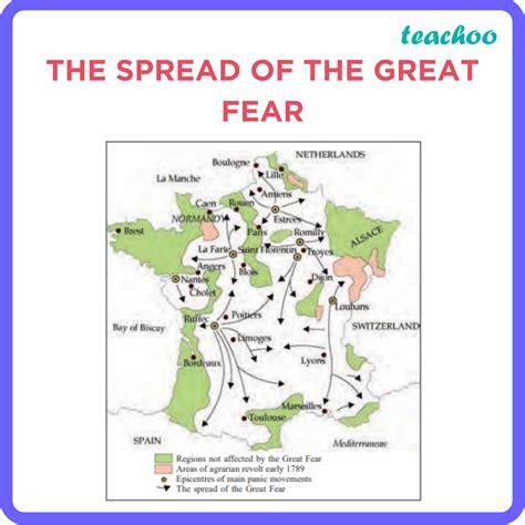 Great Fear