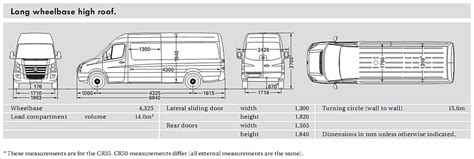 Volkswagen CRAFTER 35:picture # 15 , reviews, news, specs, buy car