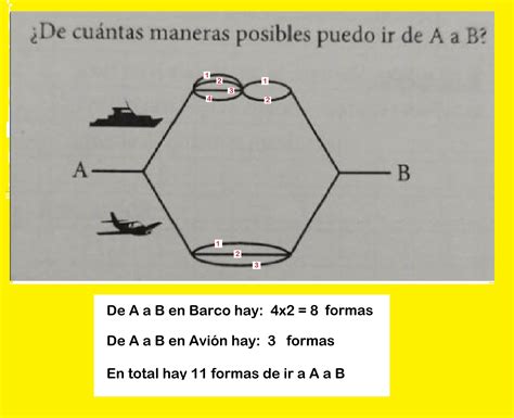 ayuda porfa es para hoy porfa es para mi examen de aritmética doy 20