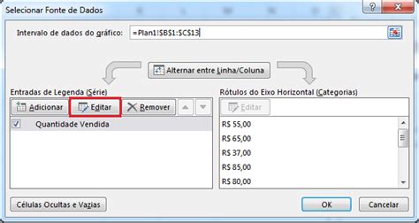 Gr Fico De Dispers O No Excel O Que Para Que Serve Como Criar