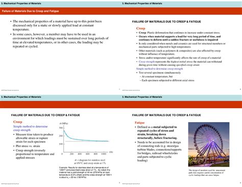 Chapter 1 Lecture Note Compile 2005 Pearson Education South Asia