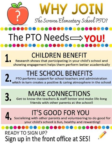 First Pto Meeting Screven Elementary School