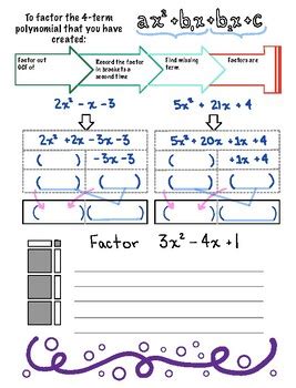 Visual Notes Factoring Polynomials By Decomposition Tpt