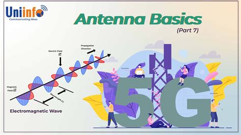 Near And Far Field Electromagnetic Field Rf Propagation Introduction