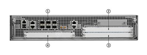 Cisco Asr X Price Datasheet Buy Cisco Asr X Router