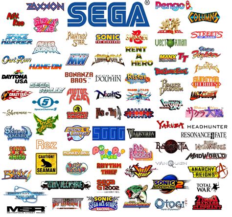 Sega Logos Retro Video Games Video Game Logos Sega