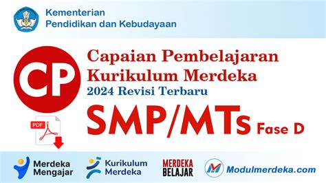 Capaian Pembelajaran Bahasa Indonesia Membentuk Generasi Literat Yang