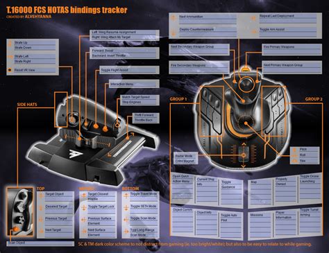 Steam Community Guide T M Fcs Flight Pack Controller Profile