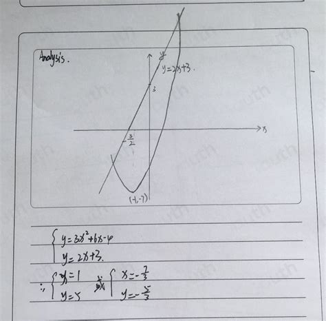 Solved Solve The Following System Of Simultaneous Equations