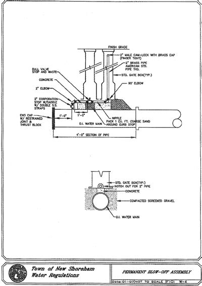 Permanent Blow Off Assembly