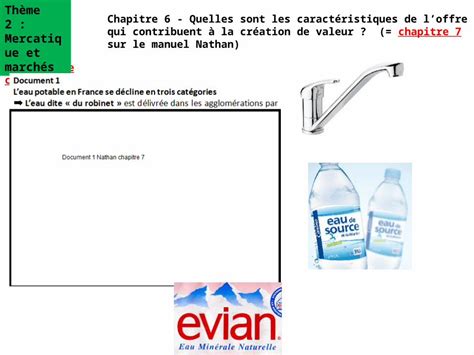 Ppt Chapitre Quelles Sont Les Caract Ristiques De Loffre Qui