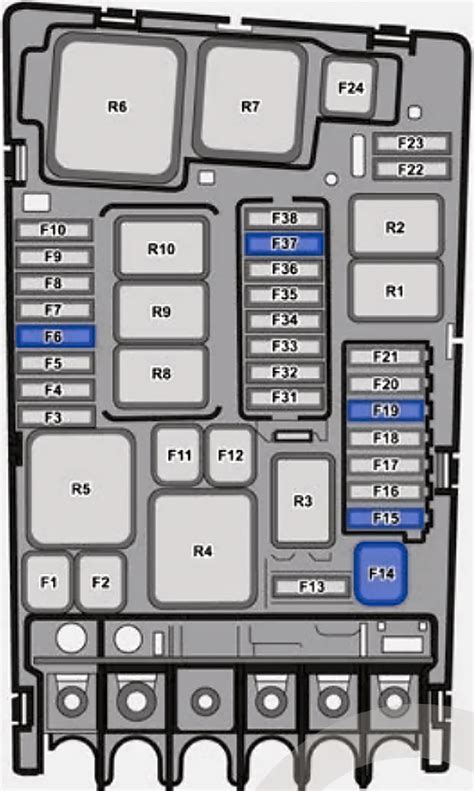 Diagrama De Fusibles Volkswagen Golf Fusible Info