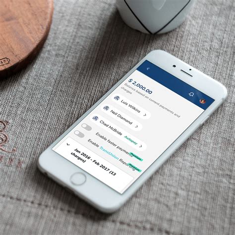 Avail Landlord Software Online Property Management Tools