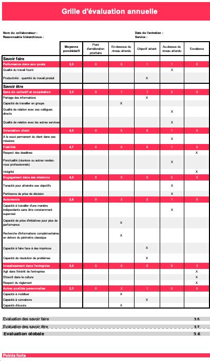 Grille Dentretien Individuel Le Guide Factorial