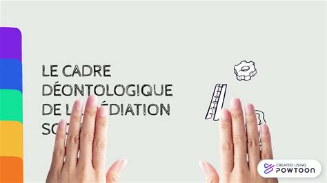 Le cadre déontologique de la médiation sociale YouTube