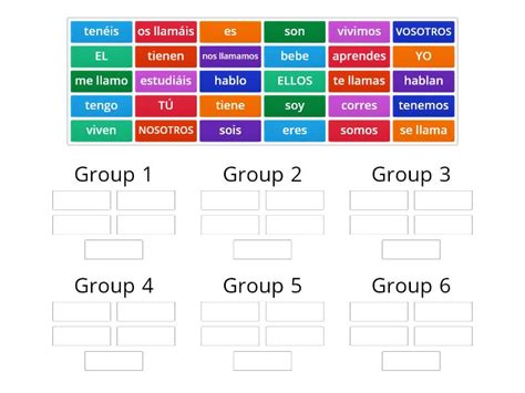 Presente De Indicativo Principiantes Group Sort