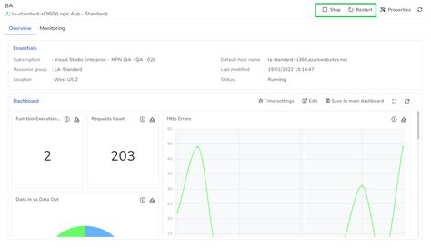 Logic App Standard Azure Resource Features