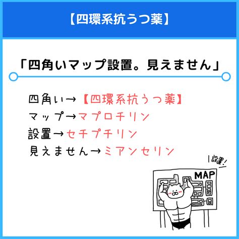 四環系抗うつ薬のゴロ（覚え方）｜薬学ゴロ 薬学部はゴロでイチコロ！