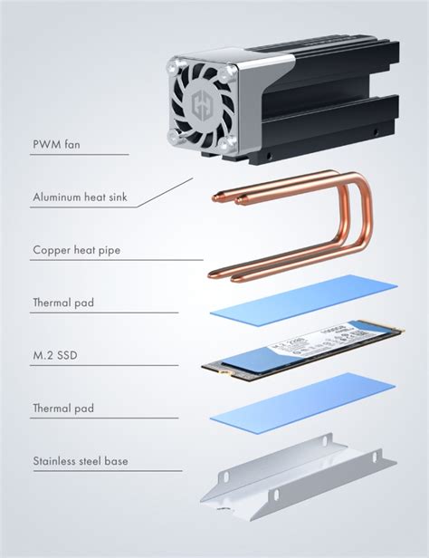 M Ssd Heat Pipe Cooler Graugear