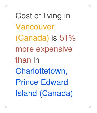 Vancouver Is 59 More Expensive Than Charlottetown Prince Edward