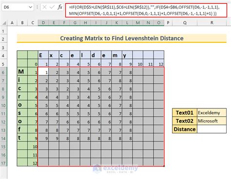 How to Calculate Levenshtein Distance in Excel (4 Easy Methods)