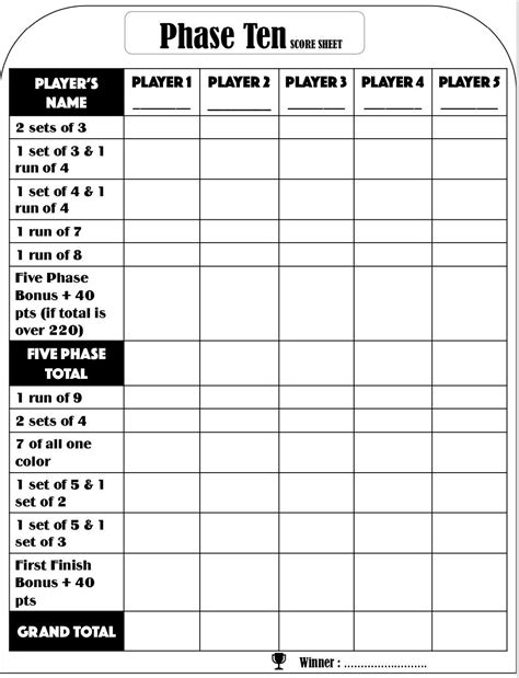 Free Printable Phase 10 Score Sheet Printable Form Templates And Letter