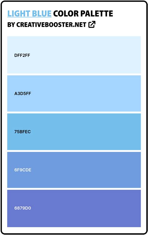 27 Best Blue Color Palettes With Names Hex Codes Artofit