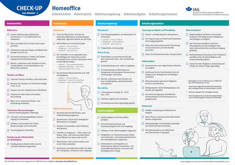 Homeoffice Checkliste für ergonomisches Arbeiten