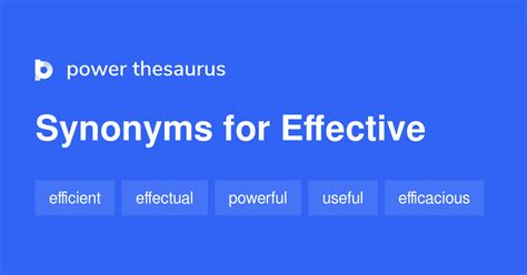 25 Idioms About Effective
