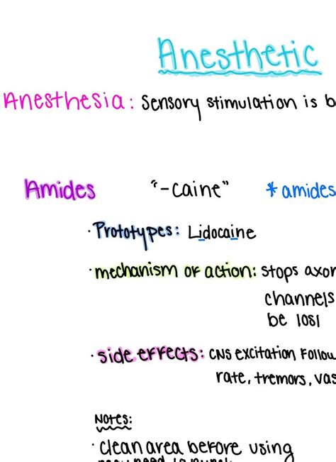 Anesthesia Nursing Pharmacology Cheat Sheet Etsy Pharmacology