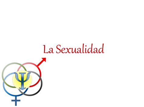 Mapas Mentales De La Sexualidad 【descargar】