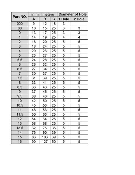 Rubber Stopper With Hole Size Chart - chartdevelopment