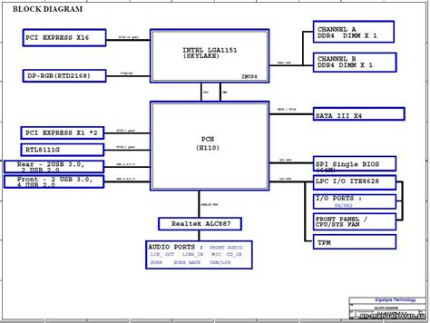 Schematic boardview Gigabyte GA-H110M-S2