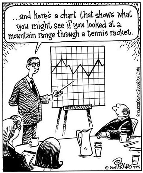 How I See Statistics Class Funny Cartoons Funny Pictures Funny Memes