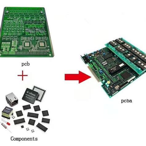 Pcb Refers To Circuit Board Pcba Refers To Circuit Board Plug In