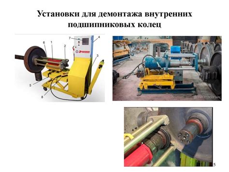 Ключ инерционный КИ-158 для гайки М110 - презентация онлайн