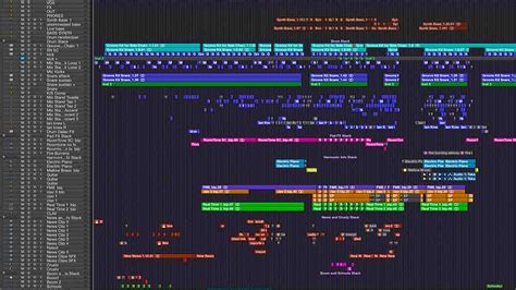How To Arrange Music Songs And Beats Deviant Noise