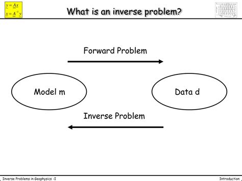 Ppt Inverse Problems In Geophysics Powerpoint Presentation Free