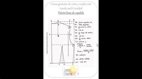 Curso [gratis] De Corte Y Confección Patrón Base De Espalda Youtube