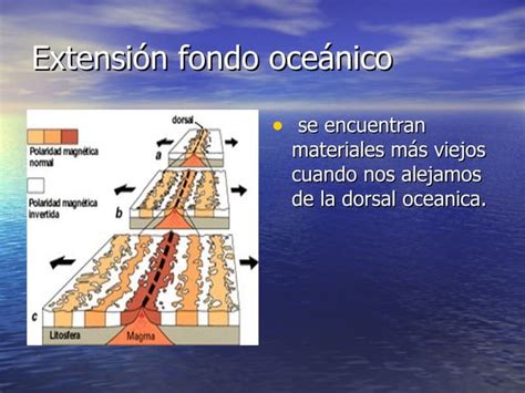 Placas Tectonicas Ppt Descarga Gratuita