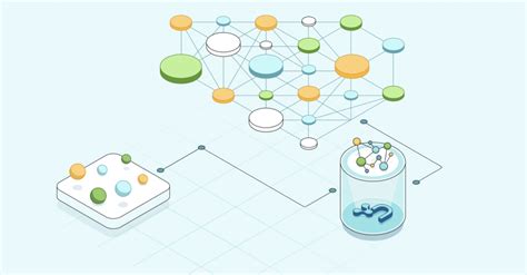 生成式 AI 使用知识图谱奠定大型语言模型 LLM 的基础 Neo4j 图数据库