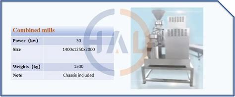 Jinan Halo Peanut Butter Roasting And Grinding Machine Buy Peanut