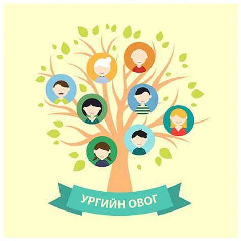Хамгийн түгээмэл ургийн овгийн жагсаалтад ЗУУТРАГ, ГӨРӨӨЧИН зэрэг ...