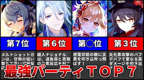 【原神】最強パーティーランキングtop7（メインアタッカー別、最強編成（ver28時点） 原神動画まとめ