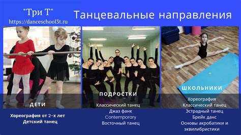 ТАНЦЫ НАПРАВЛЕНИЯ. ДЕТИ, ШКОЛЬНИКИ, ПОДРОСТКИ. ФОТО | Школа Танца "Три ...