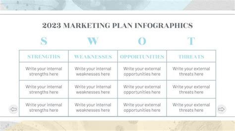 The 2023 Marketing Plan Infographics | Google Slides & PPT