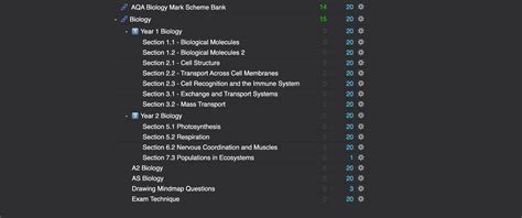 Complete A Level Biology Anki Flashcards 2106 Cards Year 1 And 2 Mark