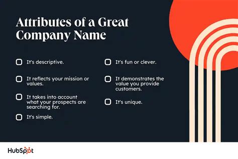 300 Business Name Ideas To Inspire You 7 Brand Name Generators