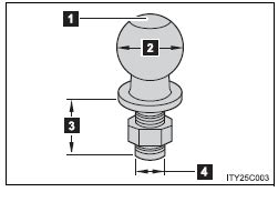 Toyota Venza Selecting Trailer Ball Trailer Towing Owners Manual